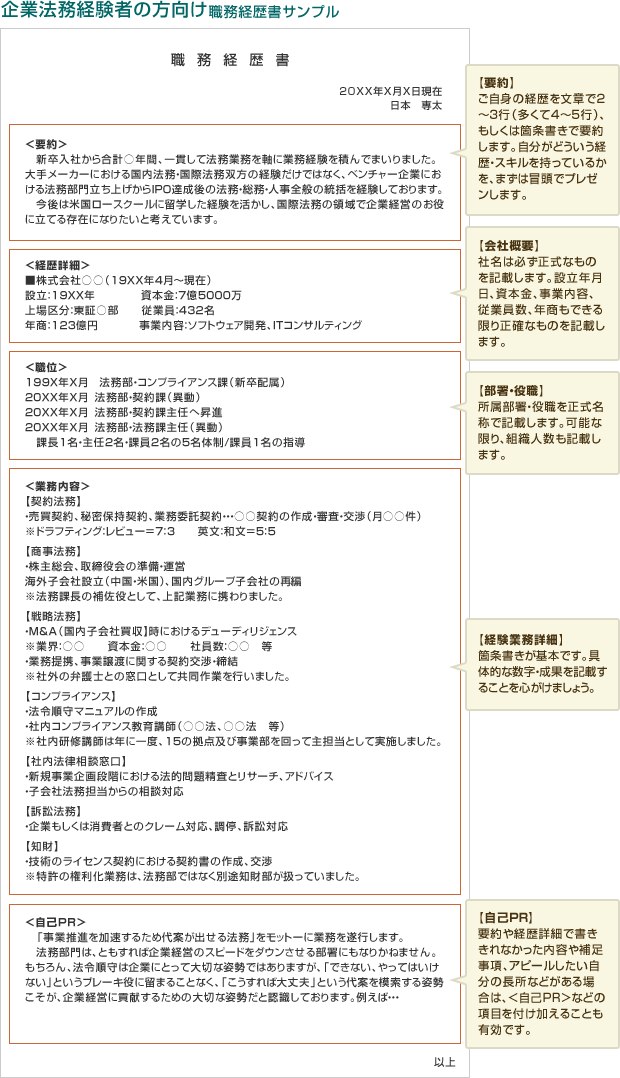 企業法務経験者の方向け職務経歴書サンプル