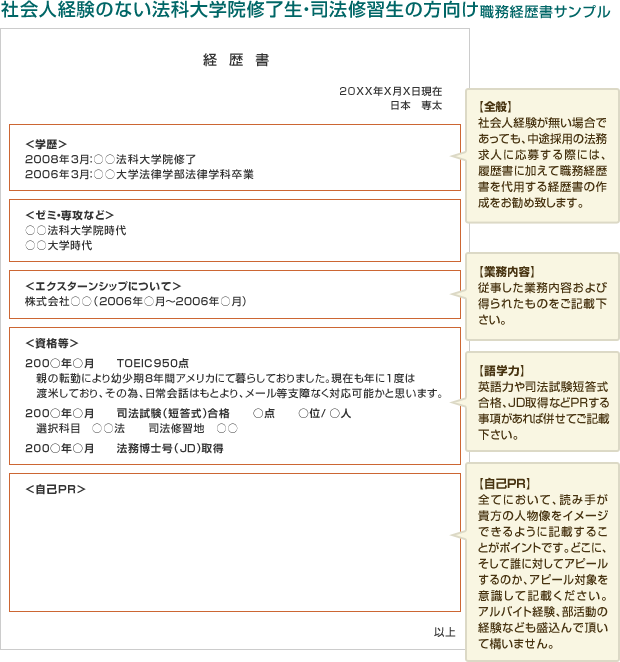 社会人経験のない法科大学院修了生・司法修習生の方向け職務経歴書サンプル